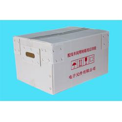 专业钙塑瓦楞箱制造商——飞燕塑胶与瑞琦塑胶的行业探索